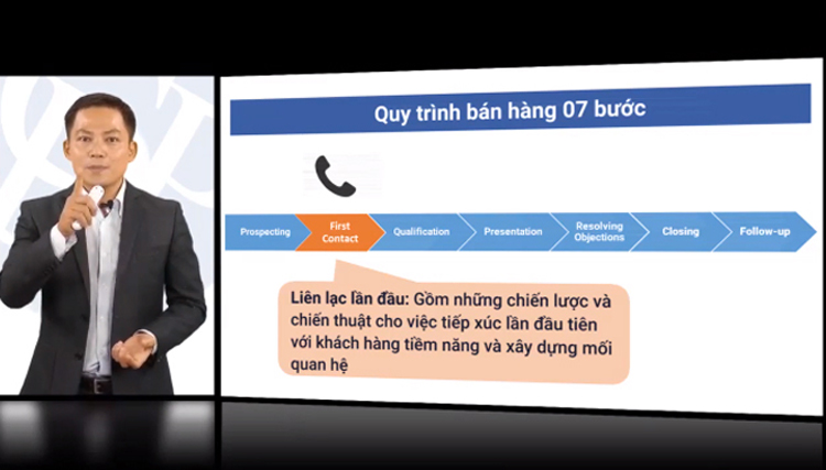 Kỹ Năng Bán Hàng Chuyên Nghiệp Theo Tiêu Chuẩn Cbp (Cbp™ Selling Skills) KYNA KD32