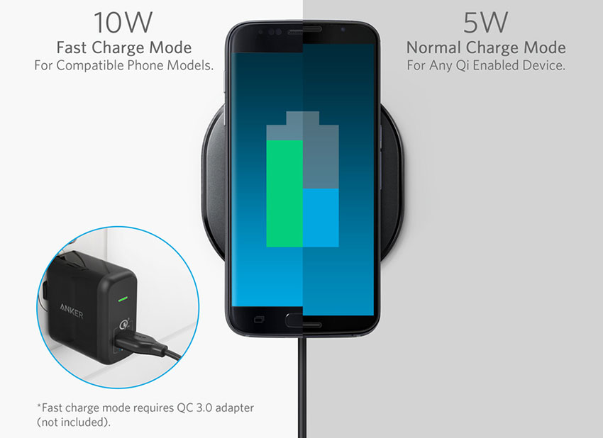 Đế Sạc Không Dây Anker PowerPort Chuẩn Qi 10W (Không Kèm Adapter) A2513 - Hàng Chính Hãng