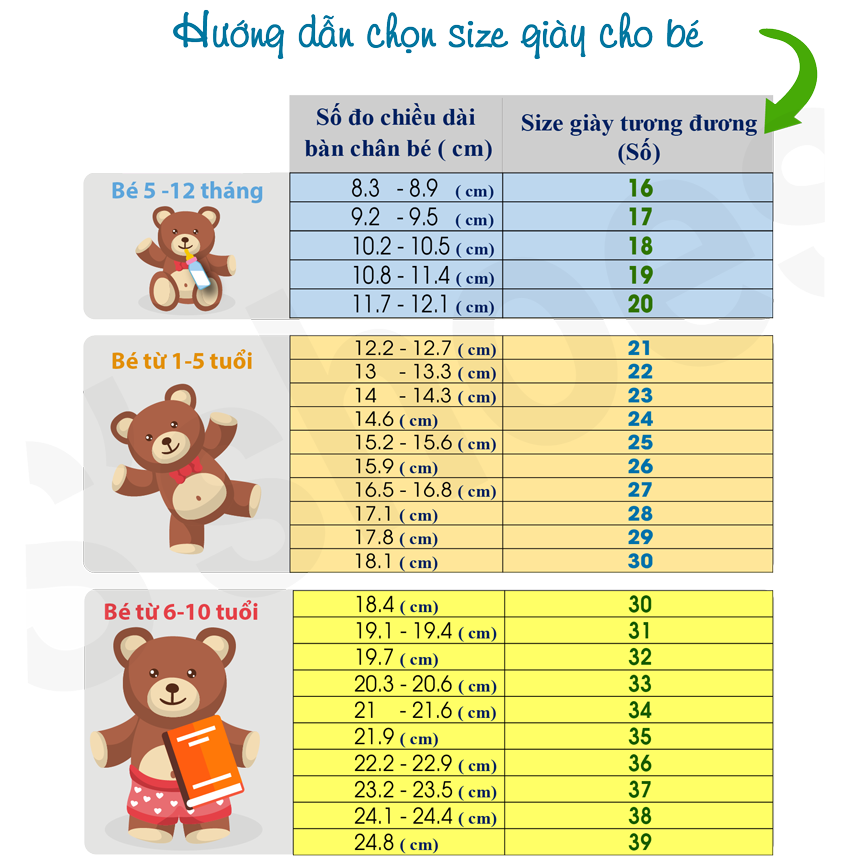 Sandan Tập Đi Dưa Hấu 1854