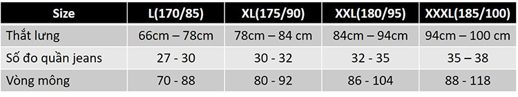 Seven wolves men's underwear men's trousers men's cotton briefs in the waist solid color shorts three boxed XXXL