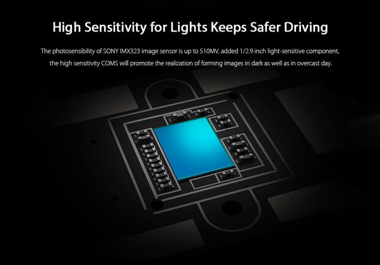 Camera Hành Trình Cho Xe Hơi Xiaomi Mijia