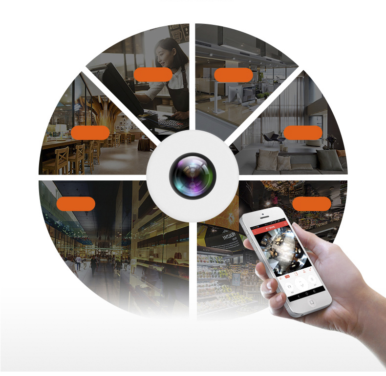 Đèn Camera Giám Sát Không Dây 360 Độ Xiongmai XM 1080p HD Kết Nối Wifi Điều Khiển Từ Xa Bằng Màn Hình Điện Thoại