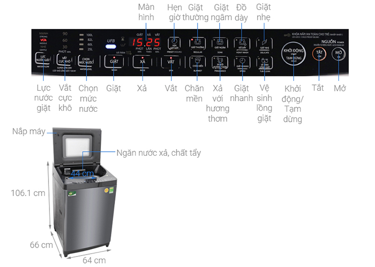 Máy Giặt Cửa Trên Inverter Toshiba AW-DUG1600WV-SK (15kg)