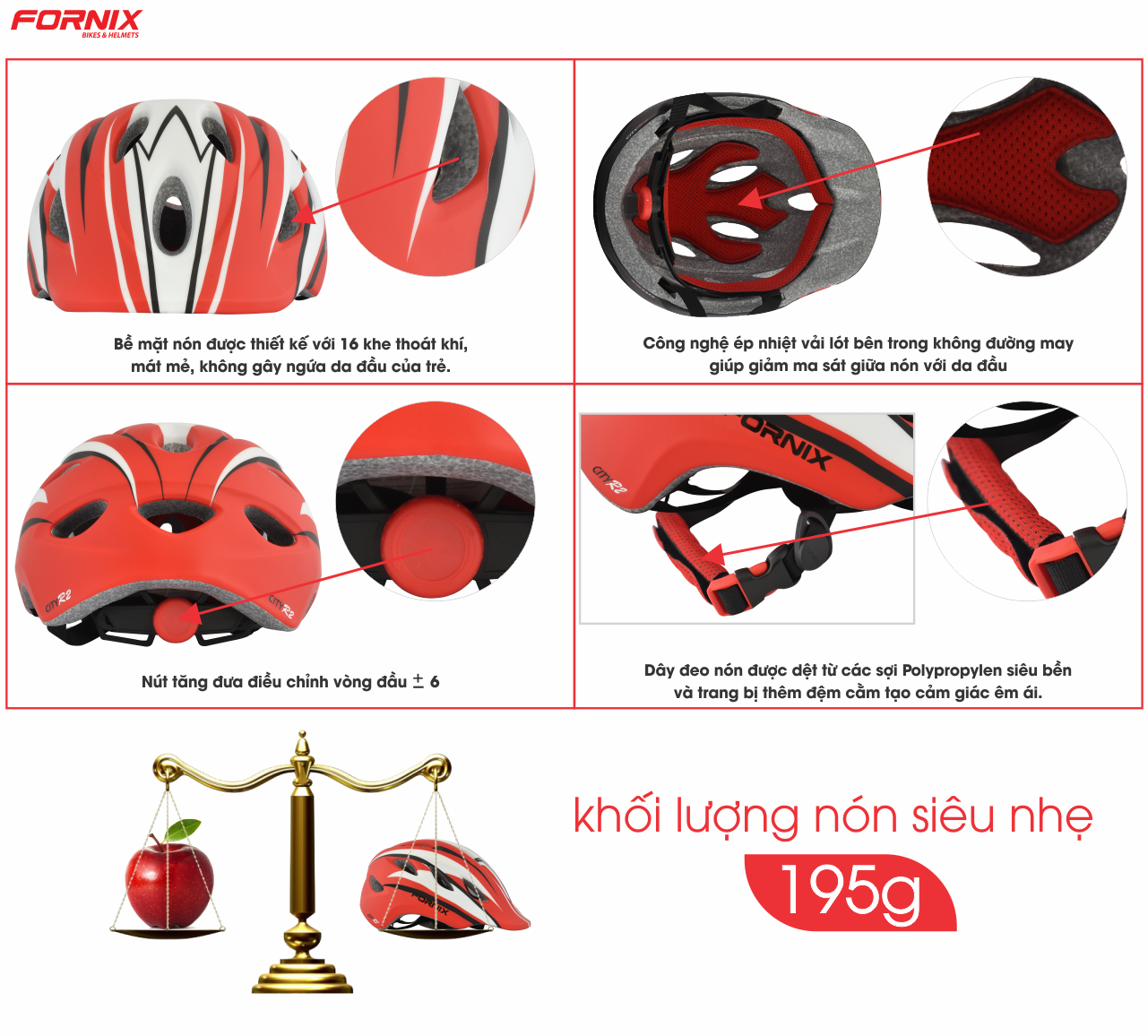 Mũ Bảo Hiểm Trẻ Em A03NM28S (Size S)