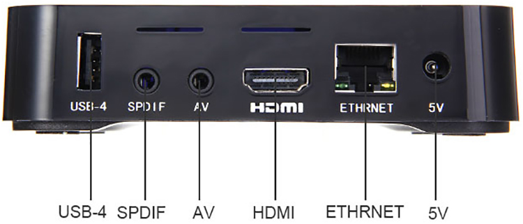 Android Tivi Box MXQ