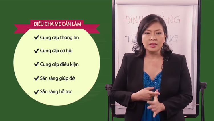 Khóa Học Định Hướng Nghề Nghiệp Cho Con KYNA KID15