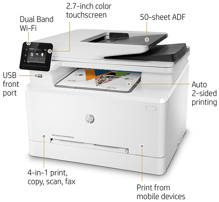 Máy In Màu Đa Năng HP LaserJet Pro M281FDW Print/Copy/Scan/Fax USB/LAN/Wifi/Fax - Hàng Chính Hãng