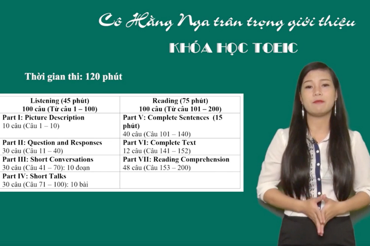 Khóa Học Bí Quyết Chinh Phục Toeic Listening