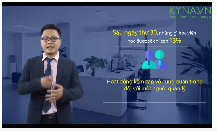 Đào Tạo Và Huấn Luyện Nhân Viên Hiệu Quả KYNA SK13
