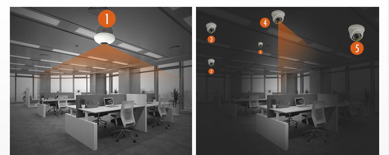 Đèn Camera Giám Sát Không Dây 360 Độ Xiongmai XM 1080p HD Kết Nối Wifi Điều Khiển Từ Xa Bằng Màn Hình Điện Thoại