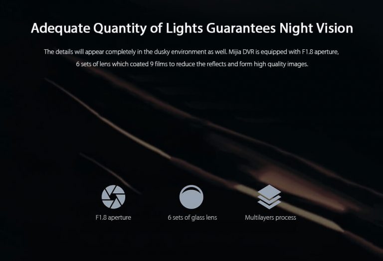 Camera Hành Trình Cho Xe Hơi Xiaomi Mijia