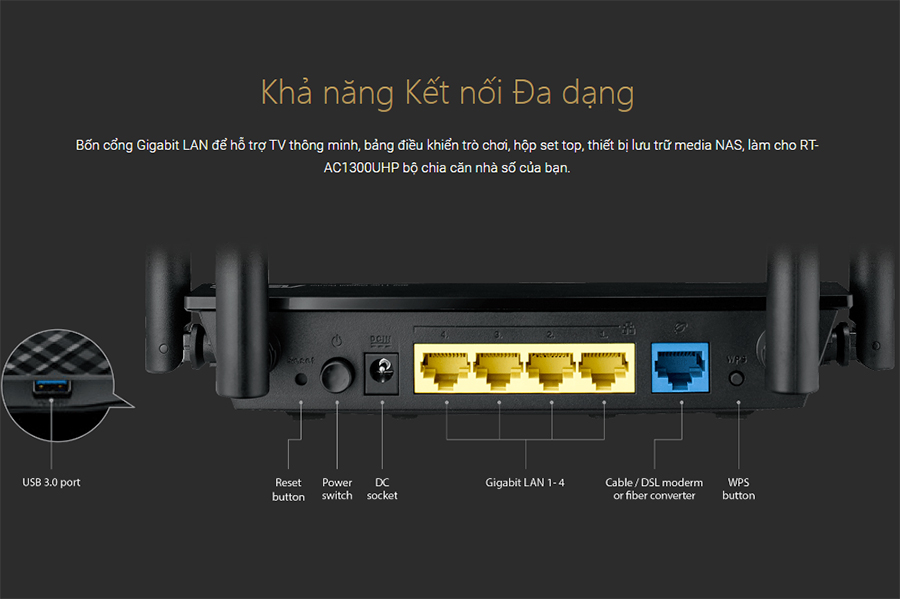 Router Wifi 8 Ăng-Ten 3 Băng Tần Chuẩn Asus GT-AC5300 AC-5300 (2167Mbps) - Hàng Chính Hãng