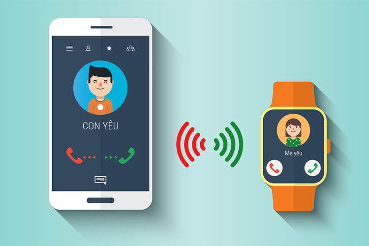 Đồng Hồ Định Vị Chống Nước NetWatch V5 - Hàng Nhập Khẩu