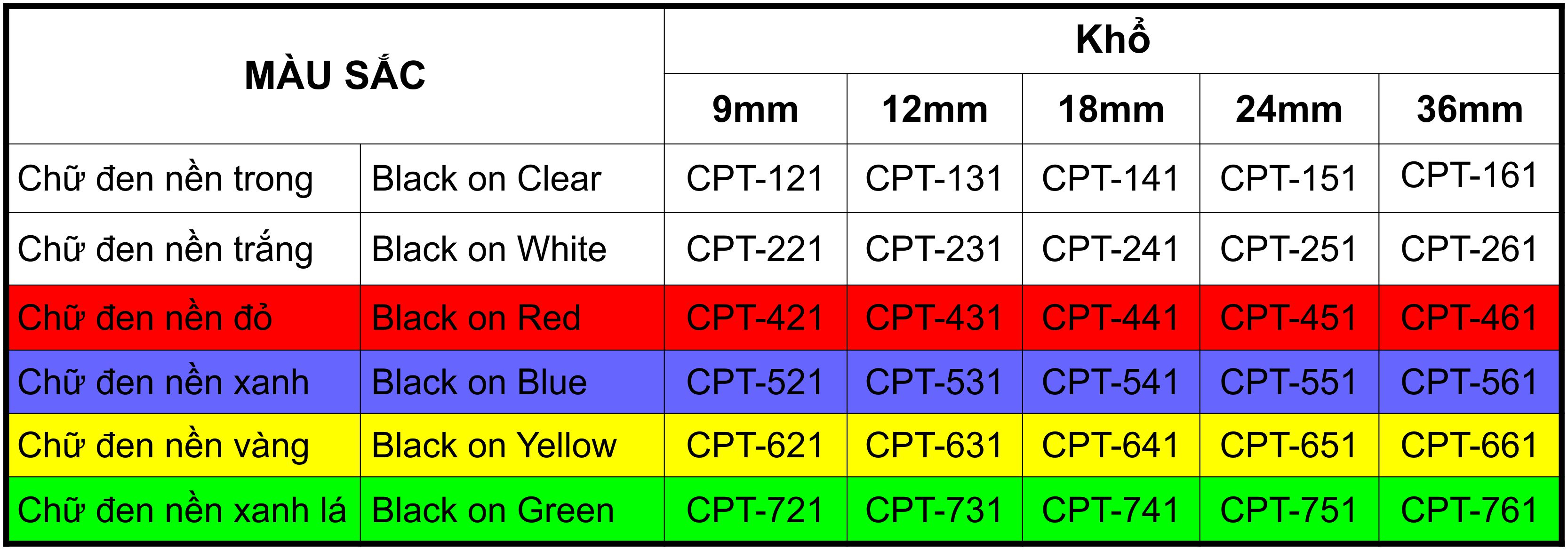 Tape nhãn in tương thích CPT-561 dùng cho máy in nhãn Brother P-Touch (chữ đen xanh dương)