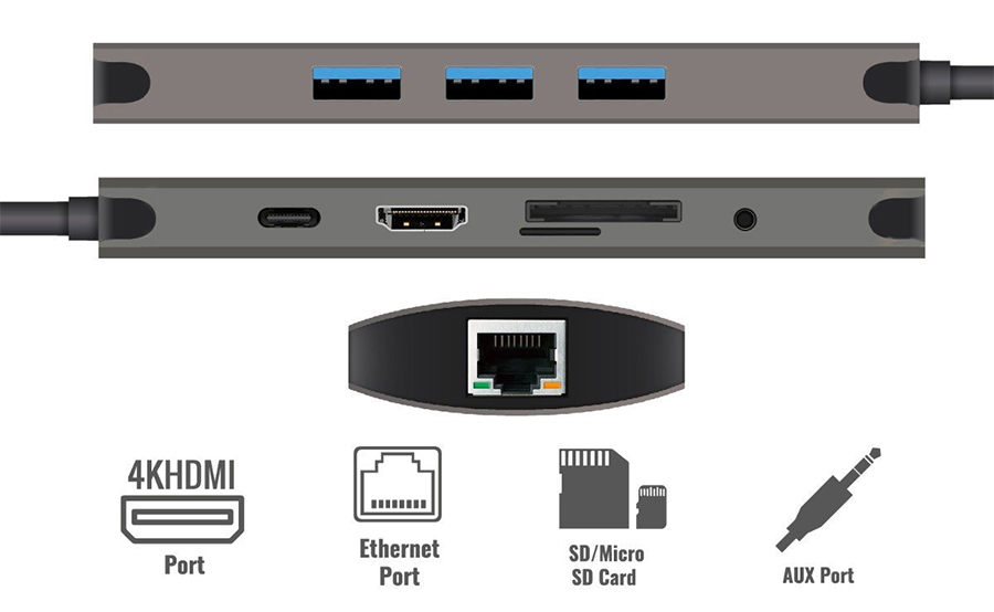 Bộ Chia 9 Cổng USB Type-C 3.0 Promate PrimeHub-C Hỗ Trợ PowerDelivery 100W - Hàng Chính Hãng