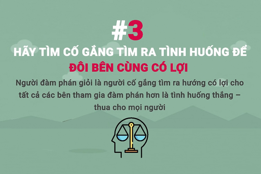 Kỹ Năng Đàm Phán Trong Kinh Doanh KYNA SK09