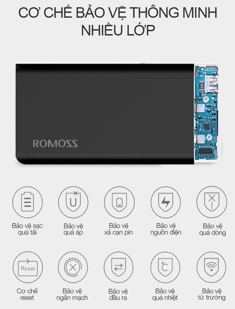 Pin Sạc Dự Phòng Romoss Solit 20 20000mAh (Đen) - Hàng Chính Hãng